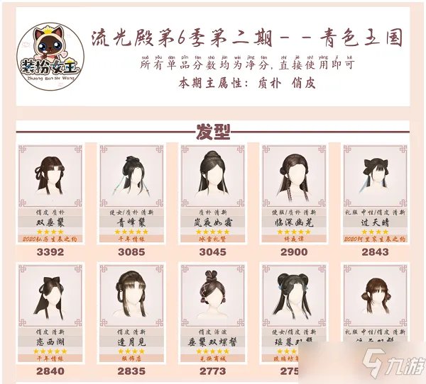 《爱江山更爱美人》流光殿青色王国搭配攻略