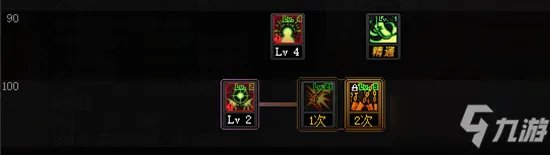 《DNF》女漫游三觉攻略 技能选择分享