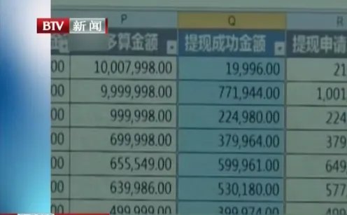 近百人利用漏洞提现千万是真的吗?