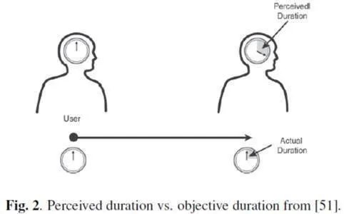 CDN加速有什么用吗？