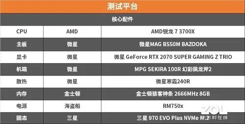 攒机攻略：手把手教你们攒出一台全家桶主机