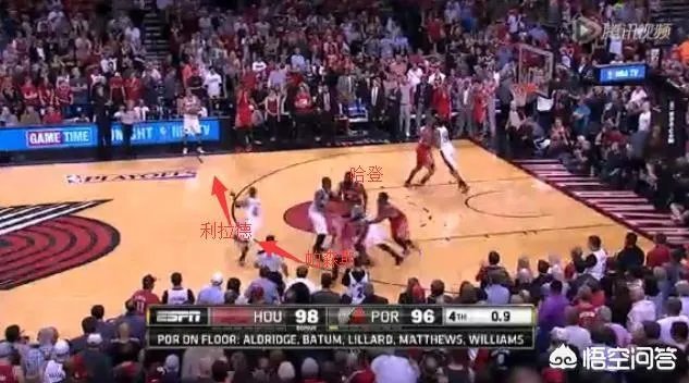 利拉德当年0.9秒绝杀火箭，有球迷称是因为哈登的眼神防守，对此你怎么看？
