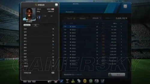 FIFA Online3 10、13赛季卡球员数据对比分析 各位置球员推荐