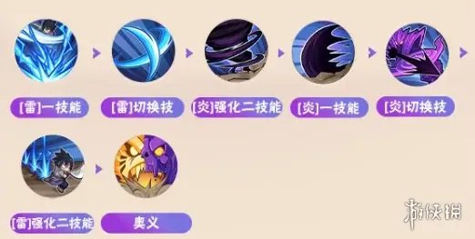 火影忍者手游永恒万花筒佐助连招攻略