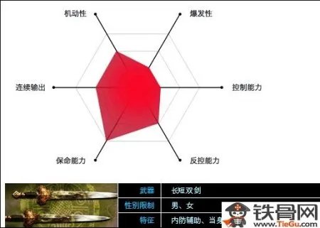 笑傲江湖ol门派介绍