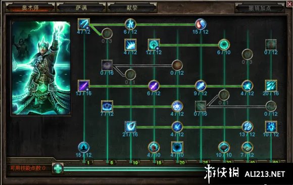 《恐怖黎明》德鲁伊加点解析攻略