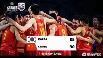 在男篮U18亚锦赛上韩国输掉比赛之后，王泉泽遭到对方球员挑衅而无动于衷，你怎么看？