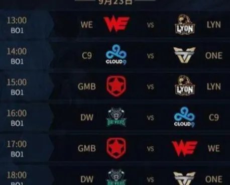 2022lol全球总决赛入围赛赛程