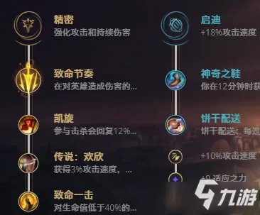 LOL11.17深渊巨口 克格莫攻略