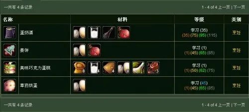 wow小蛋介绍以及小蛋具体掉落地点分享