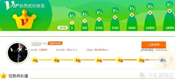 可能是不会过时的盒子：爱奇艺 电视果3 开箱试用