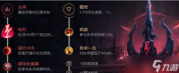 英雄联盟2022菲兹怎么出装