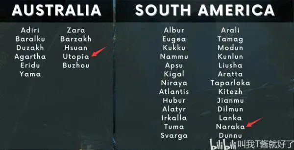 《新世界》服务器选择推荐 服务器怎么选