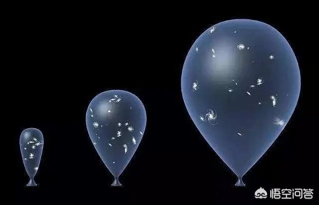 宇宙以外还有什么