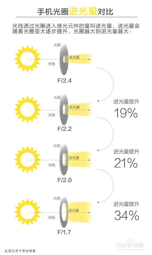 李易峰使用的OPPO R9s清新绿怎么样？