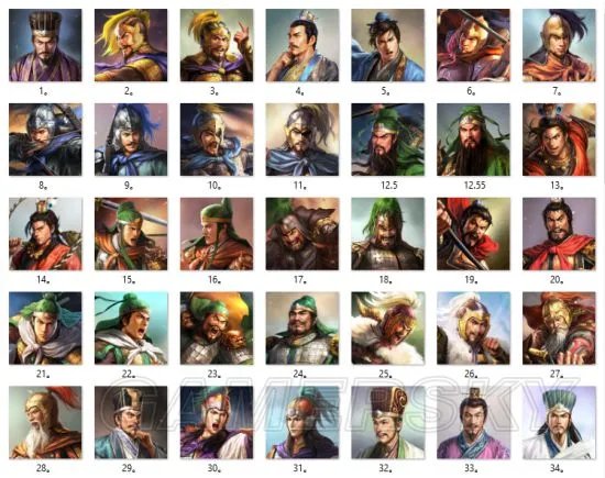 《三国志13》武将头像包 裁剪版武将头像包合集