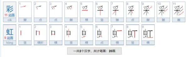 彩虹是什么意思啊?
