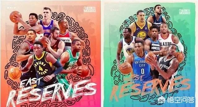 2018NBA全明星赛老,中,新三代开始传承,本届全明星最老将是谁?