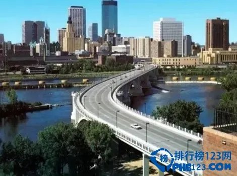 全球pm2.5指数很低的十大城市排行