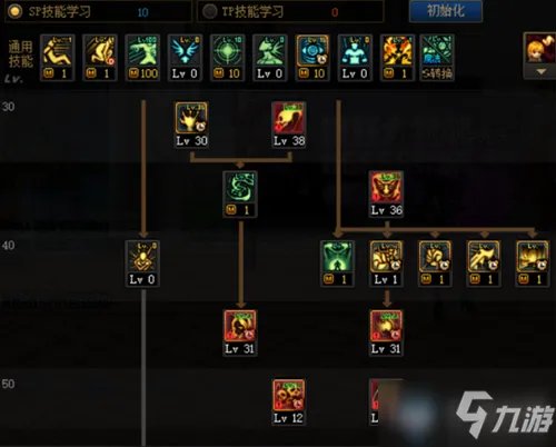 《DNF》死灵术士三觉技能怎么点 死灵术士三觉技能加点推荐