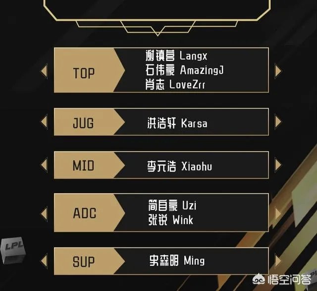 RNG公布夏季赛名单,上单AJ狼行Zrr三人,打野卡萨不见mlxg,他会就此退役吗?