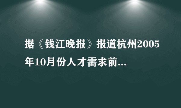 据《钱江晚报》报道杭州2005年10月份人才需求前5位排行榜如下表:(1)杭州2005年10月份需求管理人才(　　)人;(2)请你结合统计表写出两项正确的信息.排名 专业名称 需求数(份 研究生(人 本科生(人 大专生(人1 营销类 12108 1 521 54002 管理类 2861 16 616 16403 服务类 2565 0 15 3114 机械类 2404 4 411 8375 计算机类 2189 5 918 1006