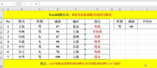 万能函数IF及其“家族函数”实用技巧解读！