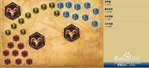 机械公敌兰博天赋加点图和符文搭配