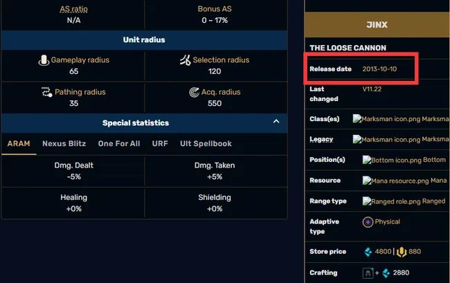 LOL金克丝什么时候出的？