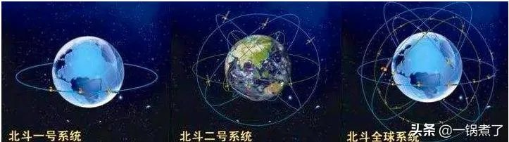 北斗三号全球系统对中国有哪些重要意义？