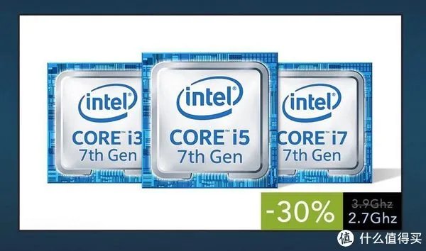 打上 Intel CPU 漏洞补丁后是瞬间回到解放前还是虚惊一场?