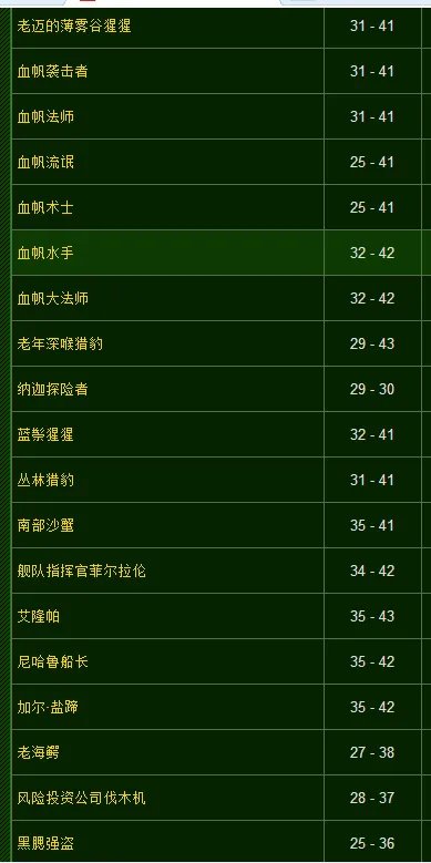 魔兽世界花羽鹦鹉怎么刷最快