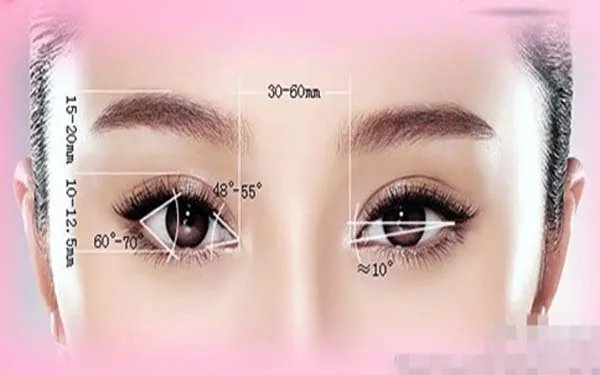 全切做的好的重庆医院有哪些