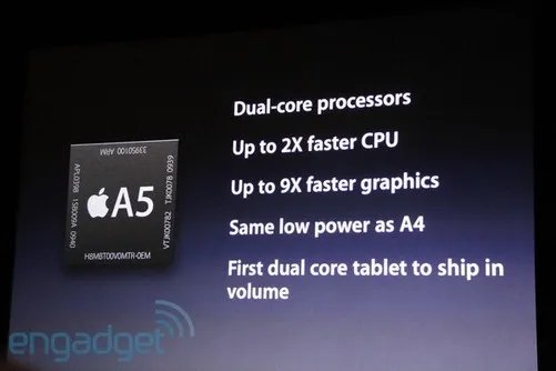 失望大过期望 乔布斯亲自发布苹果iPad 2