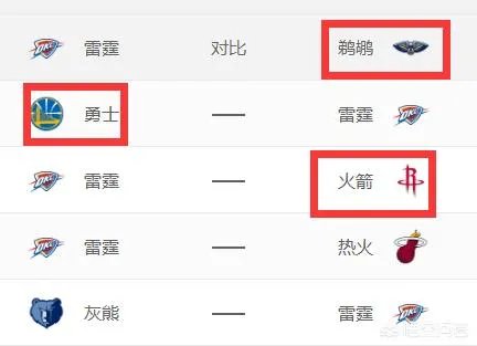 如何评价威少葬送雷霆,雷霆本赛季还能进季后赛吗?