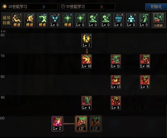 《DNF》极诣契魔者技能加点推荐