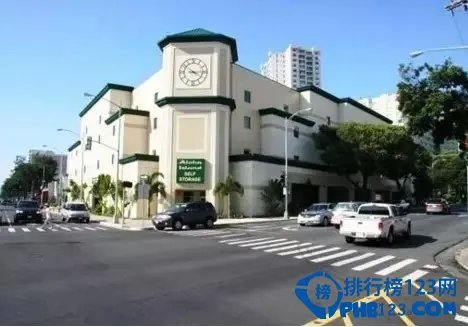 全球pm2.5指数很低的十大城市排行