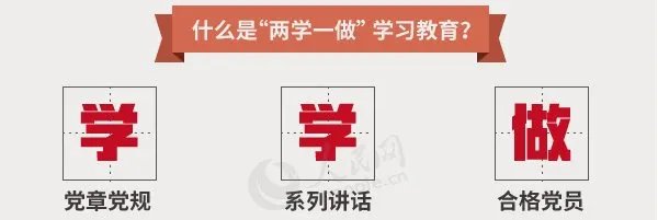 推进两学一做学习教育常态化制度化，坚持抓住关键少数与什么相结合