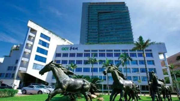 旅游行业上市公司有哪些？