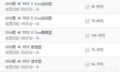 二手16款Q7市场上什么价格？