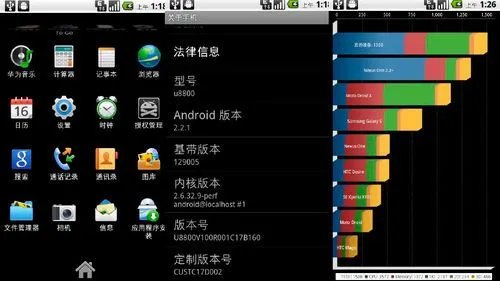 华为《recovery刷机》完整教程图文详解