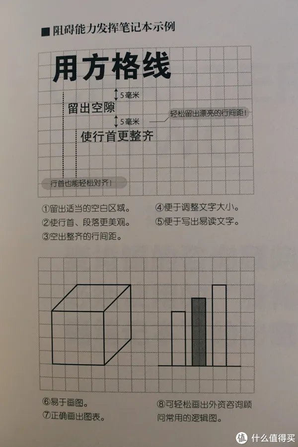 记事本圆梦计划 篇一:MUJI白菜手帐实用教程,聪明人用方格笔记本