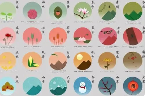 24节气顺口溜大全