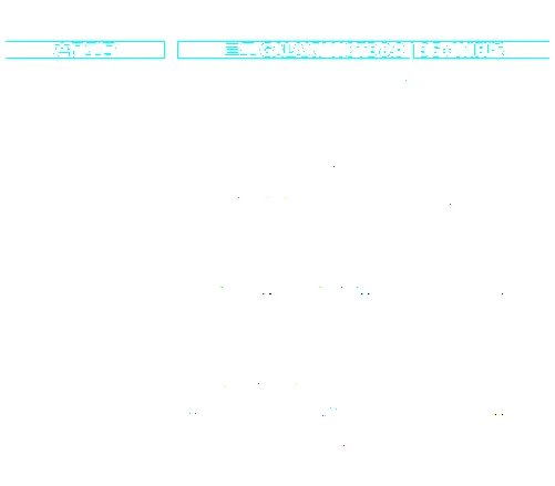 八吋平板机皇 三星GALAXY NOTE 8.0评测