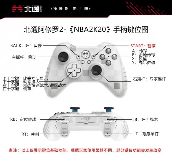 《NBA2K20》手柄操作方法介绍 北通手柄按键功能详解