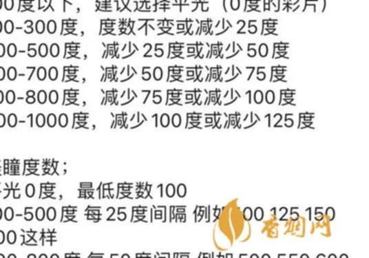 国安白酒度价格攻略