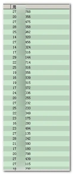 怎么刷空间留言