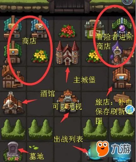 不思议迷宫开罗联动本怎么玩 冒险迷宫村联动本攻略