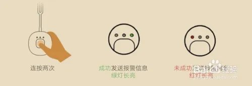 怕怕报警器怎么用?