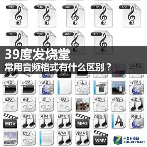 39度发烧堂：常用音频格式有什么区别？